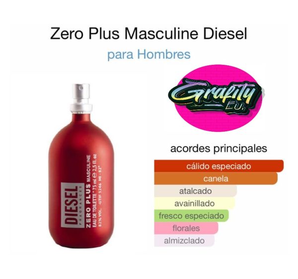 REF GF1077 ZERO PLUS MASCULINE DIESEL PARA HOMBRE