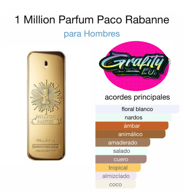 REF GF1161 ONE MILLION PARFUM PACO RABANNE PARA HOMBRE
