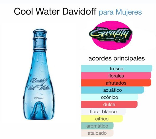 REF GF1194 COOL WATER DAVIDOFF PARA MUJER