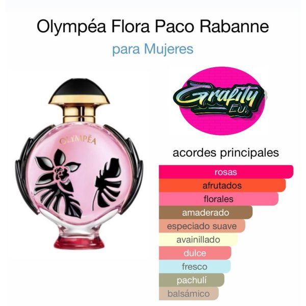 REF GF1228 OLYMPÈA FLORA PACO RABANNE PARA MUJER