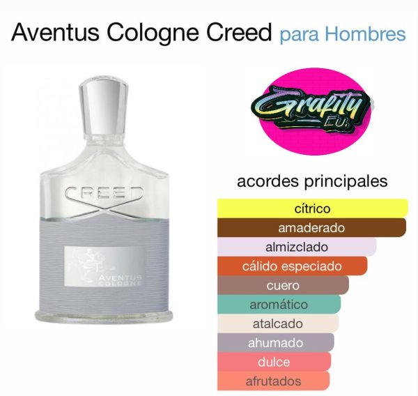 REF GF1273 AVENTUS COLOGNE CREED PARA HOMBRE